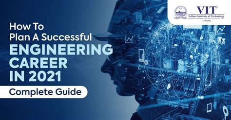 Complete Engineer Career Guide .